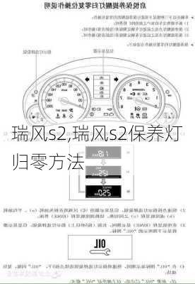 瑞风s2,瑞风s2保养灯归零方法