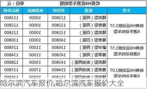 哈尔滨汽车报价,哈尔滨汽车报价大全