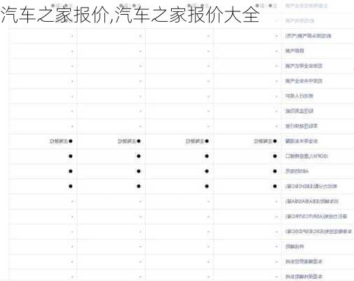 汽车之家报价,汽车之家报价大全