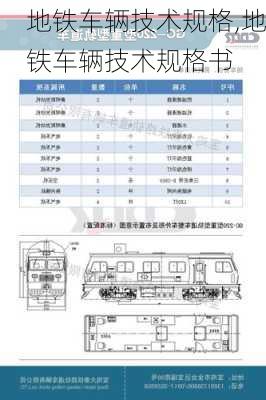 地铁车辆技术规格,地铁车辆技术规格书