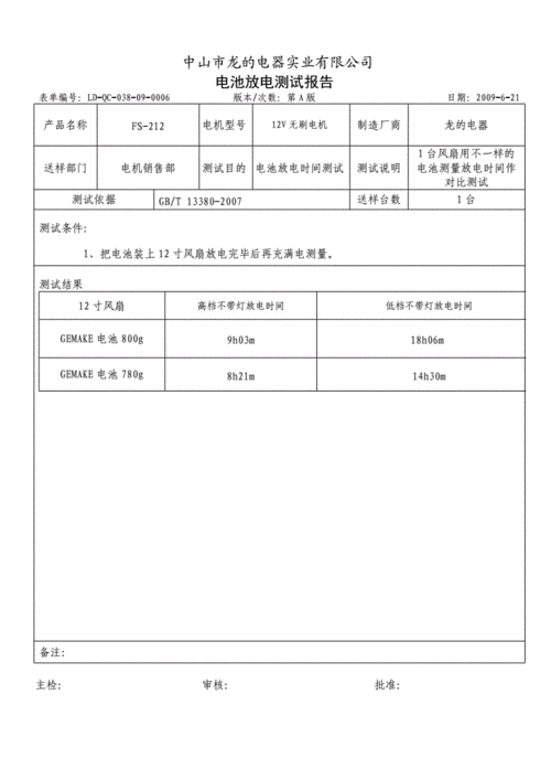 性能测试报告,性能测试报告主要内容