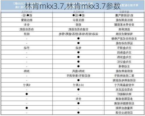 林肯mkx3.7,林肯mkx3.7参数