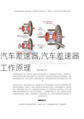 汽车差速器,汽车差速器工作原理