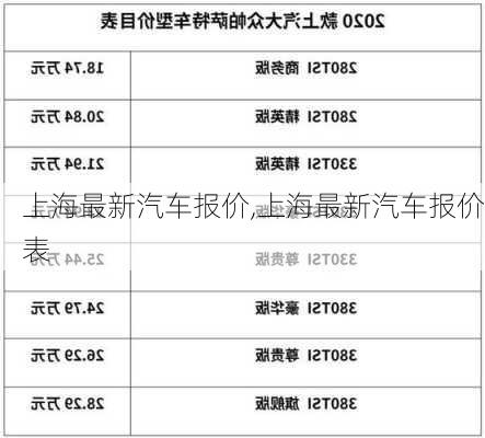 上海最新汽车报价,上海最新汽车报价表