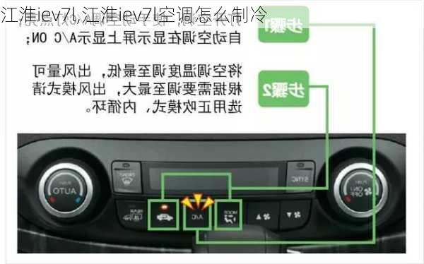 江淮iev7l,江淮iev7l空调怎么制冷