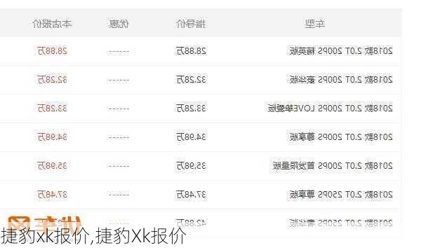 捷豹xk报价,捷豹Xk报价