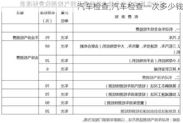 汽车检查,汽车检查一次多少钱