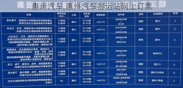 惠州汽车,惠州汽车客运站网上订票