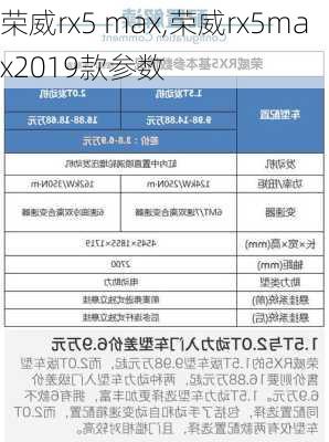 荣威rx5 max,荣威rx5max2019款参数