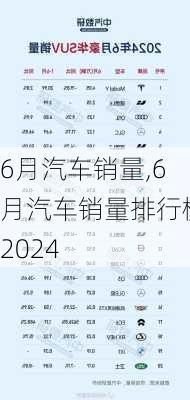 6月汽车销量,6月汽车销量排行榜2024