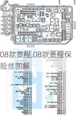 08款景程,08款景程保险丝图解