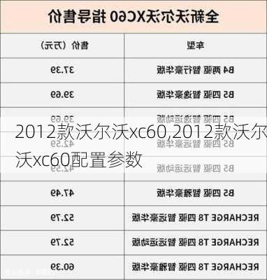 2012款沃尔沃xc60,2012款沃尔沃xc60配置参数