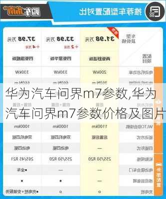 华为汽车问界m7参数,华为汽车问界m7参数价格及图片