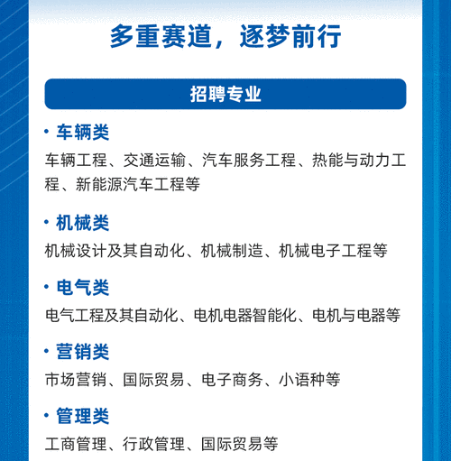 郑州日产招聘,郑州日产招聘官网