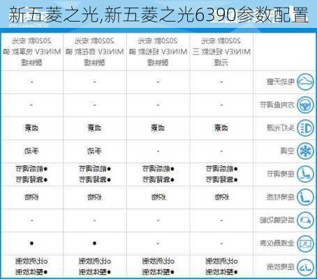 新五菱之光,新五菱之光6390参数配置