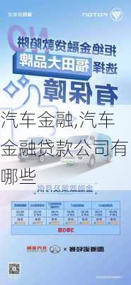 汽车金融,汽车金融贷款公司有哪些