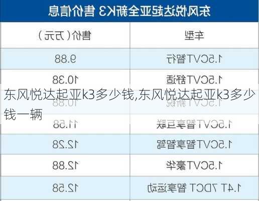 东风悦达起亚k3多少钱,东风悦达起亚k3多少钱一辆