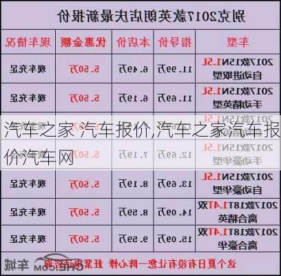 汽车之家 汽车报价,汽车之家汽车报价汽车网