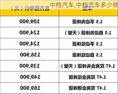 中档汽车,中档汽车多少钱