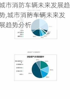 城市消防车辆未来发展趋势,城市消防车辆未来发展趋势分析