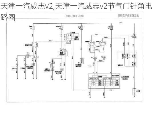 天津一汽威志v2,天津一汽威志v2节气门针角电路图