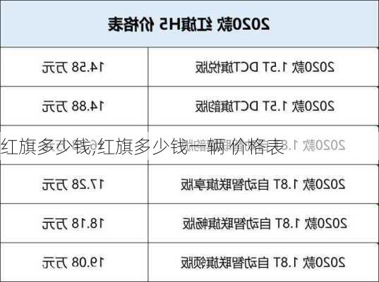 红旗多少钱,红旗多少钱一辆 价格表