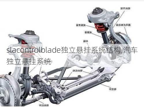 slacontrolblade独立悬挂系统结构,汽车独立悬挂系统