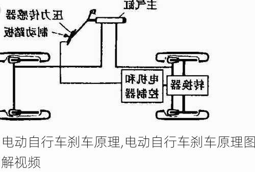 电动自行车刹车原理,电动自行车刹车原理图解视频