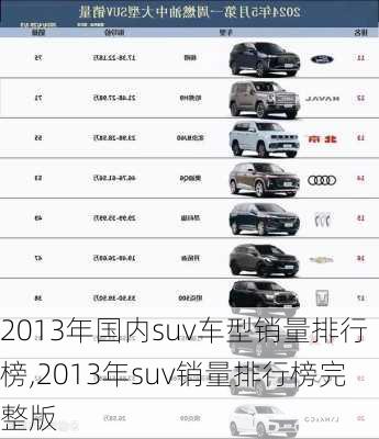 2013年国内suv车型销量排行榜,2013年suv销量排行榜完整版