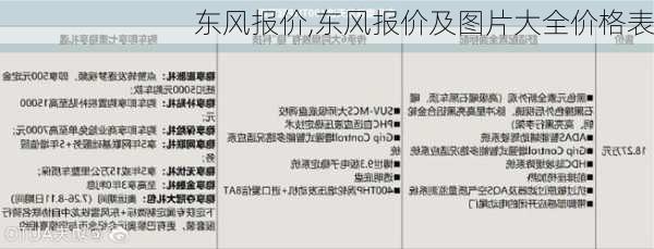 东风报价,东风报价及图片大全价格表