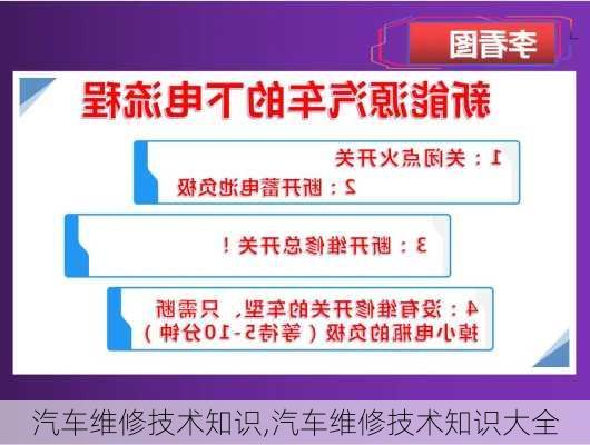 汽车维修技术知识,汽车维修技术知识大全