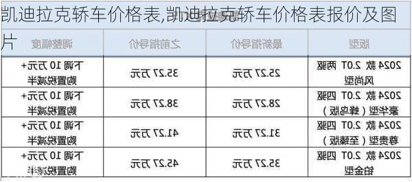 凯迪拉克轿车价格表,凯迪拉克轿车价格表报价及图片