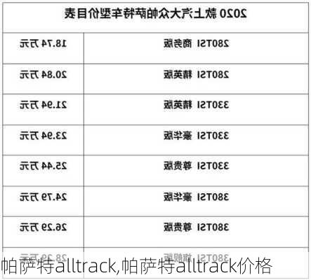 帕萨特alltrack,帕萨特alltrack价格