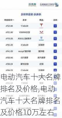 电动汽车十大名牌排名及价格,电动汽车十大名牌排名及价格10万左右