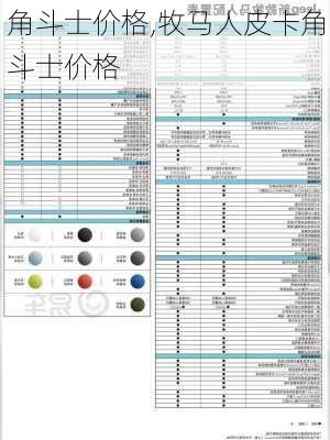 角斗士价格,牧马人皮卡角斗士价格