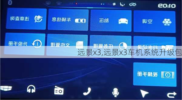 远景x3,远景x3车机系统升级包