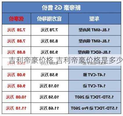 吉利帝豪价格,吉利帝豪价格是多少