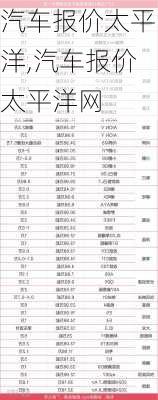 汽车报价太平洋,汽车报价太平洋网