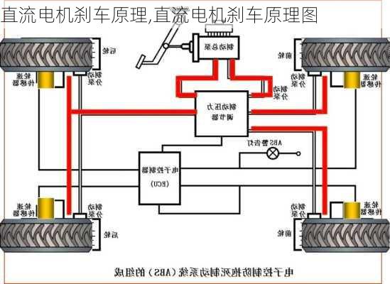 直流电机刹车原理,直流电机刹车原理图