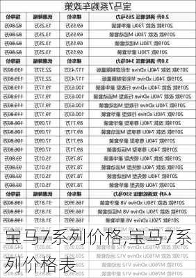 宝马7系列价格,宝马7系列价格表