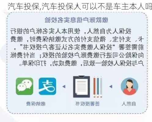 汽车投保,汽车投保人可以不是车主本人吗