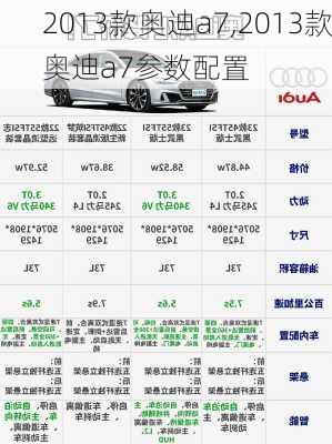 2013款奥迪a7,2013款奥迪a7参数配置