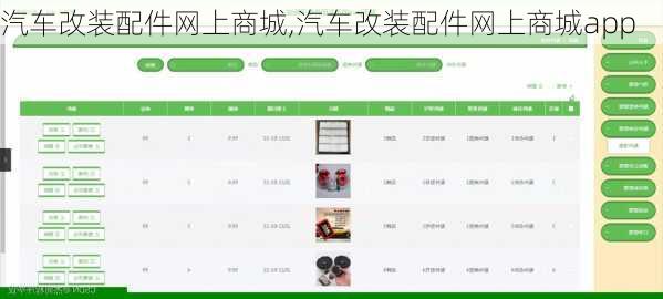 汽车改装配件网上商城,汽车改装配件网上商城app