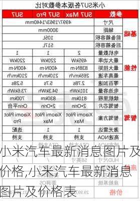 小米汽车最新消息图片及价格,小米汽车最新消息图片及价格表