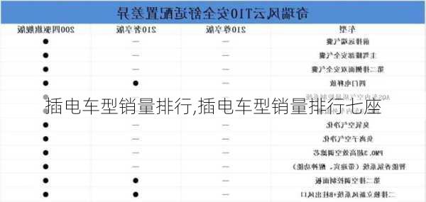 插电车型销量排行,插电车型销量排行七座