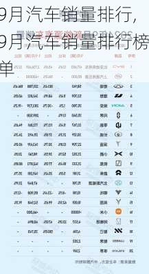 9月汽车销量排行,9月汽车销量排行榜单