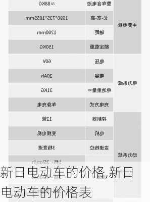 新日电动车的价格,新日电动车的价格表