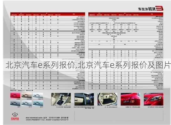 北京汽车e系列报价,北京汽车e系列报价及图片